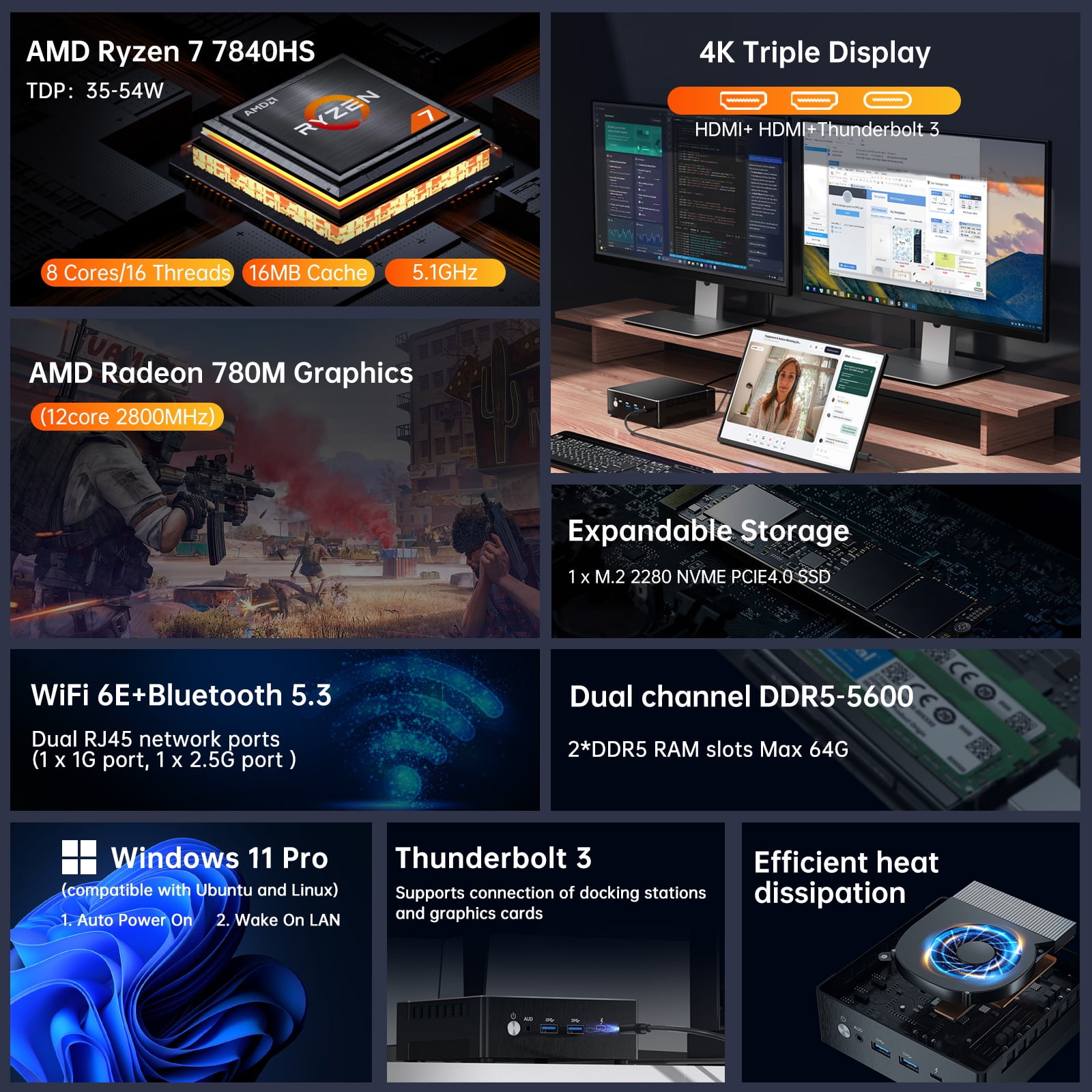 MSECORE MQ50 – minikomputer do – Amd Ryzen 7 7840Hs Mini Pc recenzja i cena